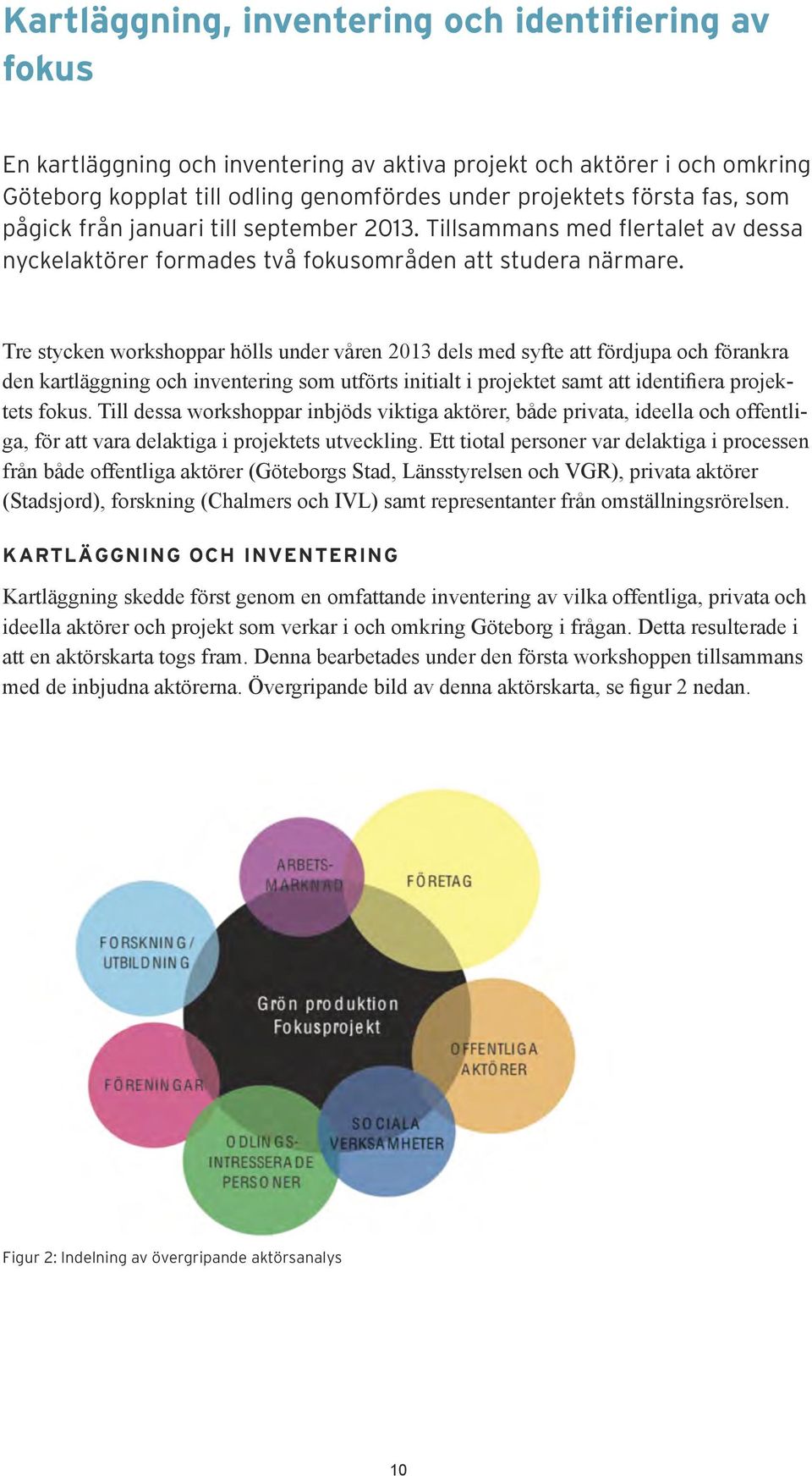 Tre stycken workshoppar hölls under våren 2013 dels med syfte att fördjupa och förankra den kartläggning och inventering som utförts initialt i projektet samt att identifiera projektets fokus.