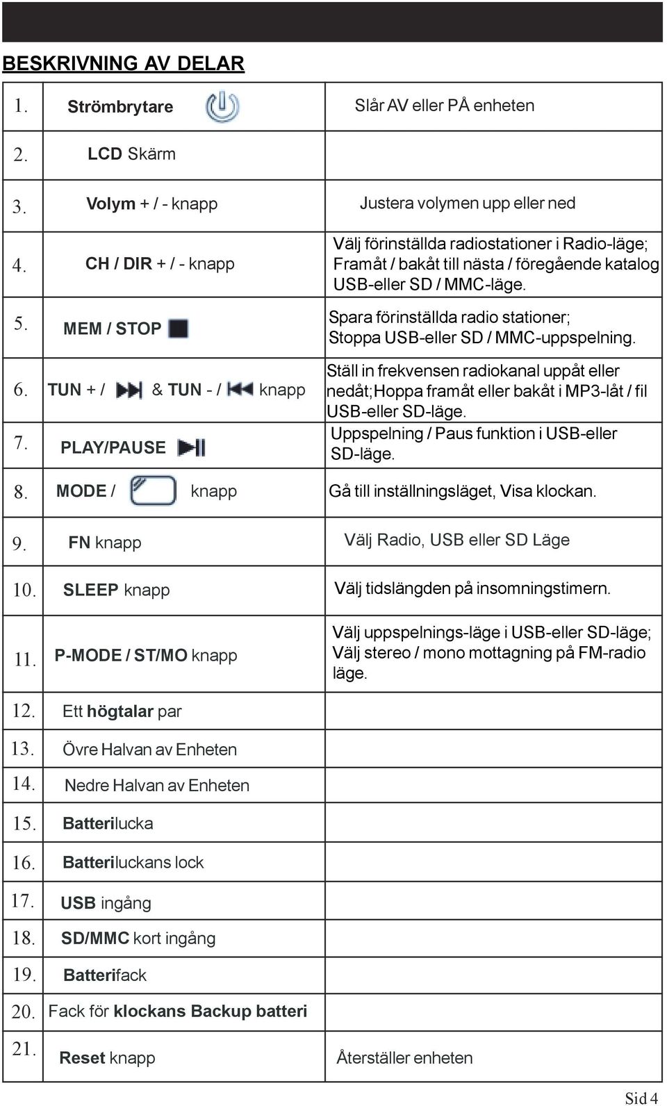 Radio-läge; Framåt / bakåt till nästa / föregående katalog USB-eller SD / MMC-läge. Spara förinställda radio stationer; Stoppa USB-eller SD / MMC-uppspelning.