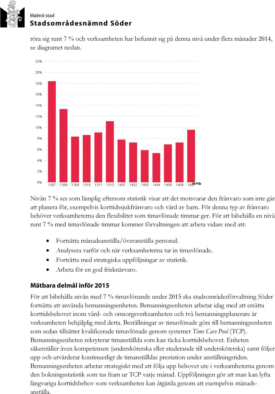 För denna typ av frånvaro behöver verksamheterna den flexibilitet som timavlönade timmar ger.