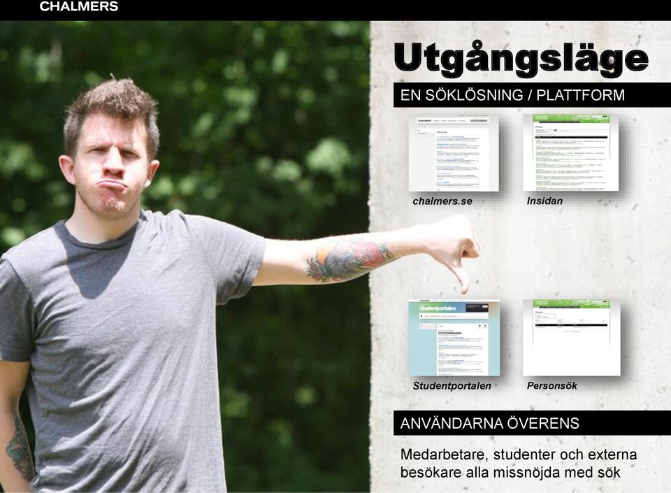 se Insidan Studentportalen Personsök