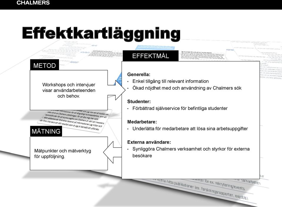 Förbättrad självservice för befintliga studenter MÄTNING Mätpunkter och mätverktyg för uppföljning.