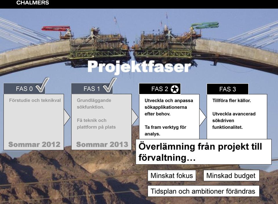 behov. Ta fram verktyg för analys. FAS 3 Tillföra fler källor.