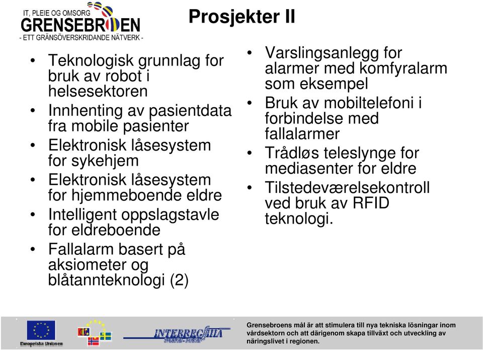 Fallalarm basert på aksiometer og blåtannteknologi (2) Varslingsanlegg for alarmer med komfyralarm som eksempel Bruk av