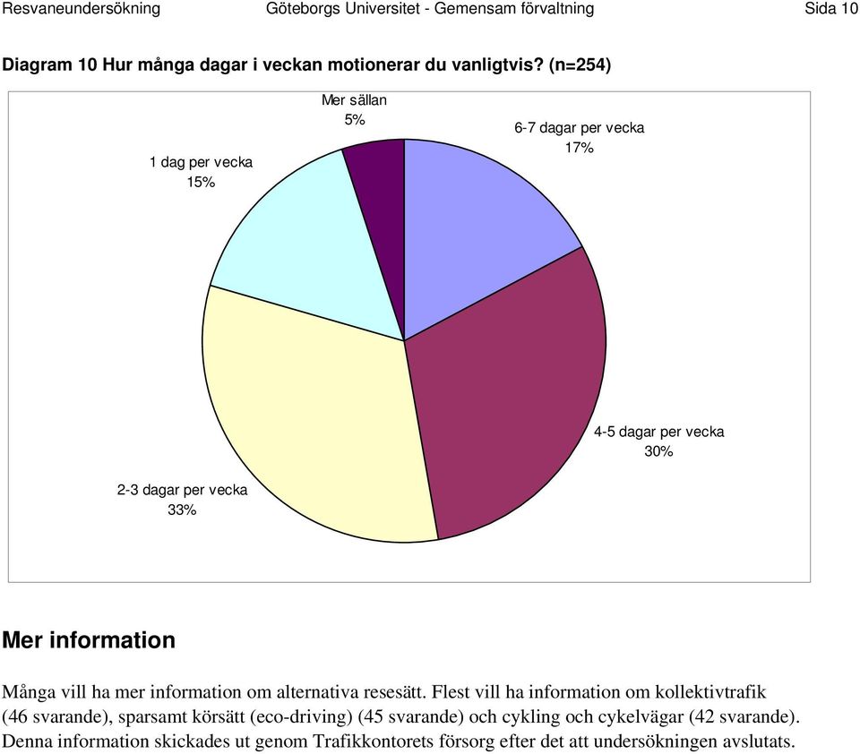 ha mer information om alternativa resesätt.