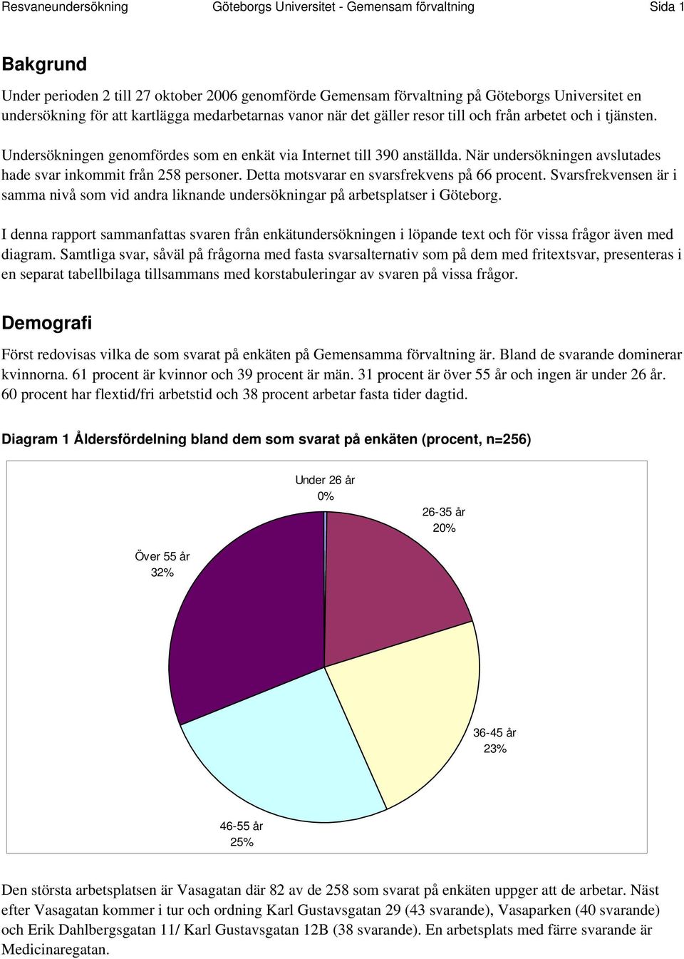 När undersökningen avslutades hade svar inkommit från 258 personer. Detta motsvarar en svarsfrekvens på 66 procent.