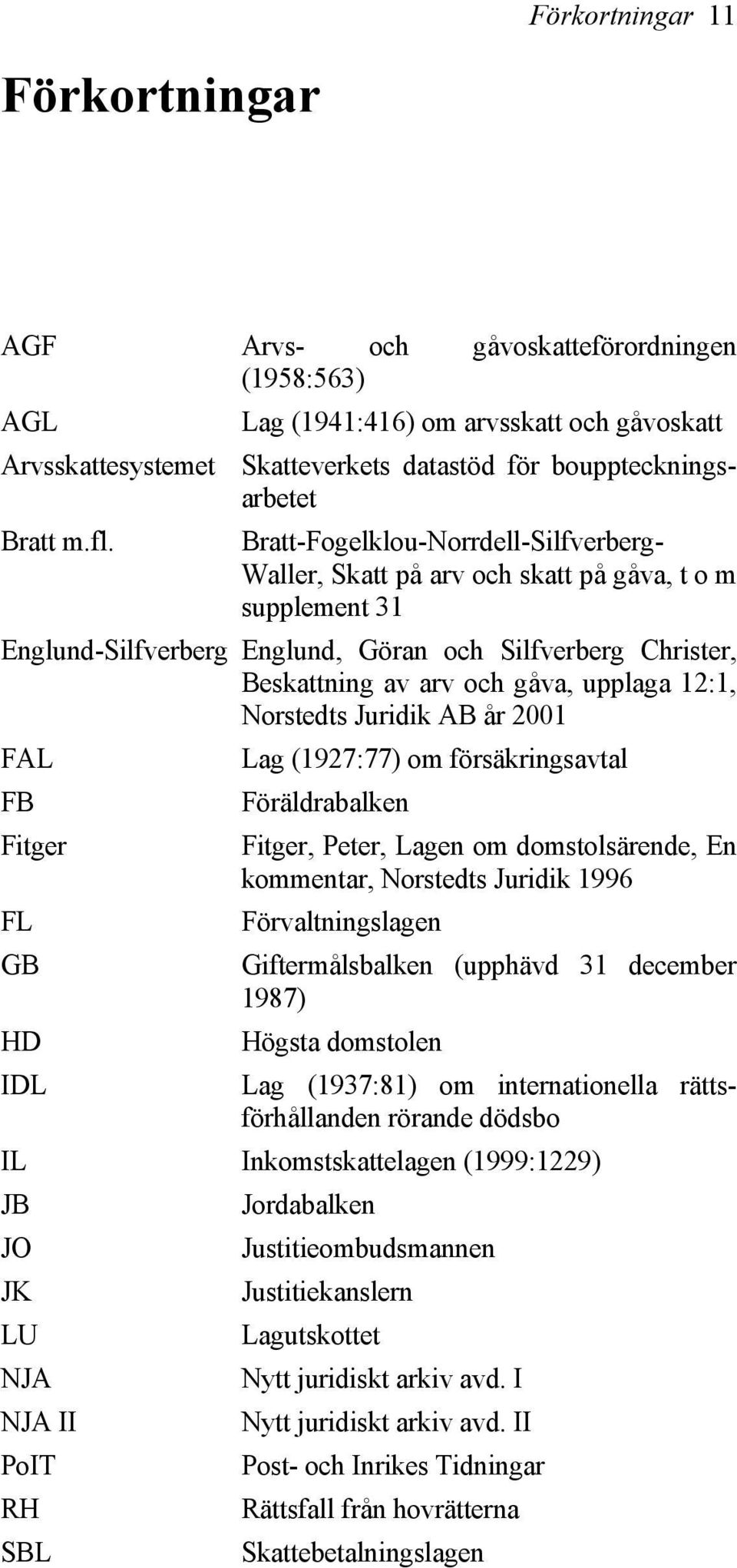 upplaga 12:1, Norstedts Juridik AB år 2001 FAL Lag (1927:77) om försäkringsavtal FB Föräldrabalken Fitger Fitger, Peter, Lagen om domstolsärende, En kommentar, Norstedts Juridik 1996 FL