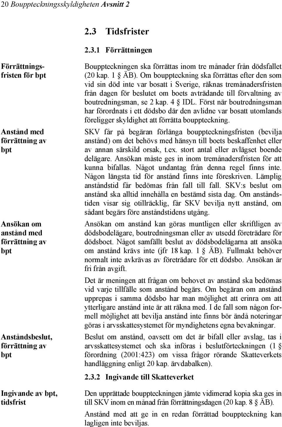 1 Förrättningen Förrättningsfristen för bpt Anstånd med förrättning av bpt Ansökan om anstånd med förrättning av bpt Anståndsbeslut, förrättning av bpt Ingivande av bpt, tidsfrist Bouppteckningen ska