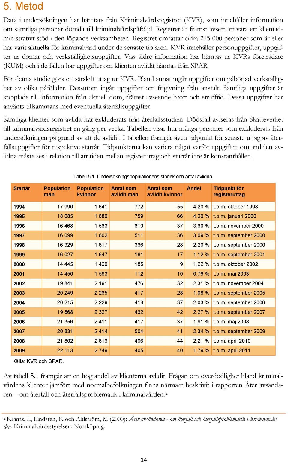 Registret omfattar cirka 215 000 personer som är eller har varit aktuella för kriminalvård under de senaste tio åren. KVR innehåller personuppgifter, uppgifter ur domar och verkställighetsuppgifter.