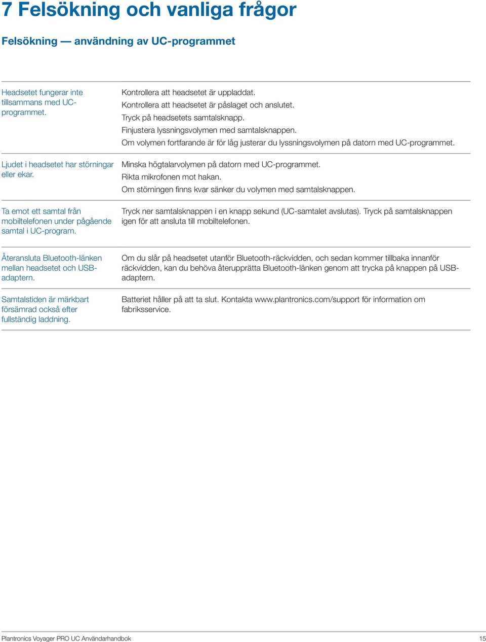 Finjustera lyssningsvolymen med samtalsknappen. Om volymen fortfarande är för låg justerar du lyssningsvolymen på datorn med UC-programmet. Minska högtalarvolymen på datorn med UC-programmet.