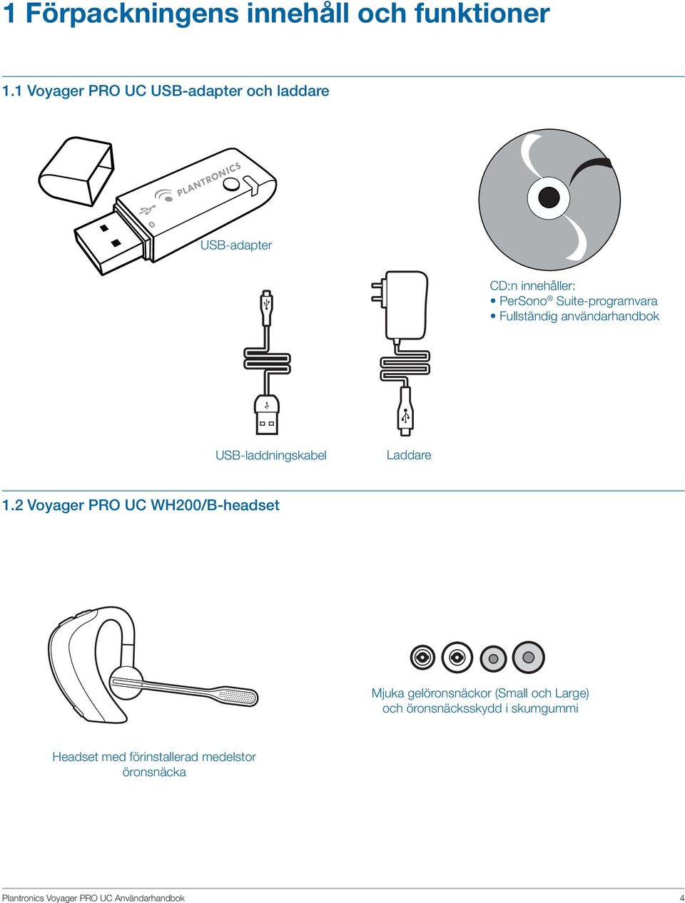 Fullständig användarhandbok USB-laddningskabel Laddare 1.