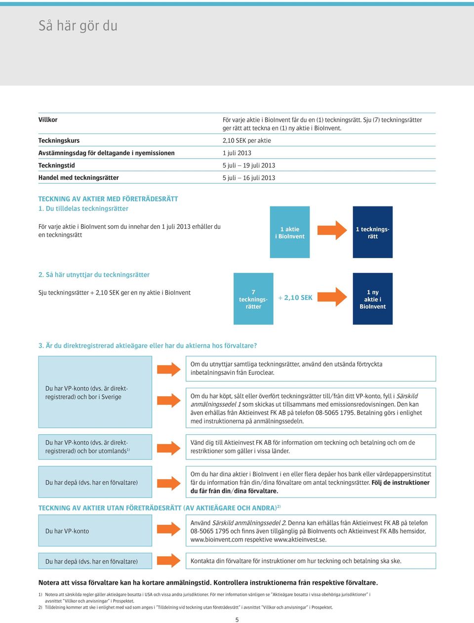 Du tilldelas teckningsrätter För varje aktie i BioInvent som du innehar den 1 juli 2013 erhåller du en teckningsrätt 1 aktie i BioInvent 1 teckningsrätt 2.