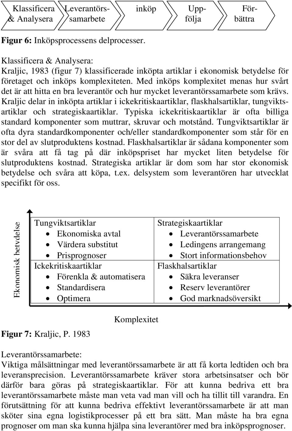 Med inköps komplexitet menas hur svårt det är att hitta en bra leverantör och hur mycket leverantörssamarbete som krävs.