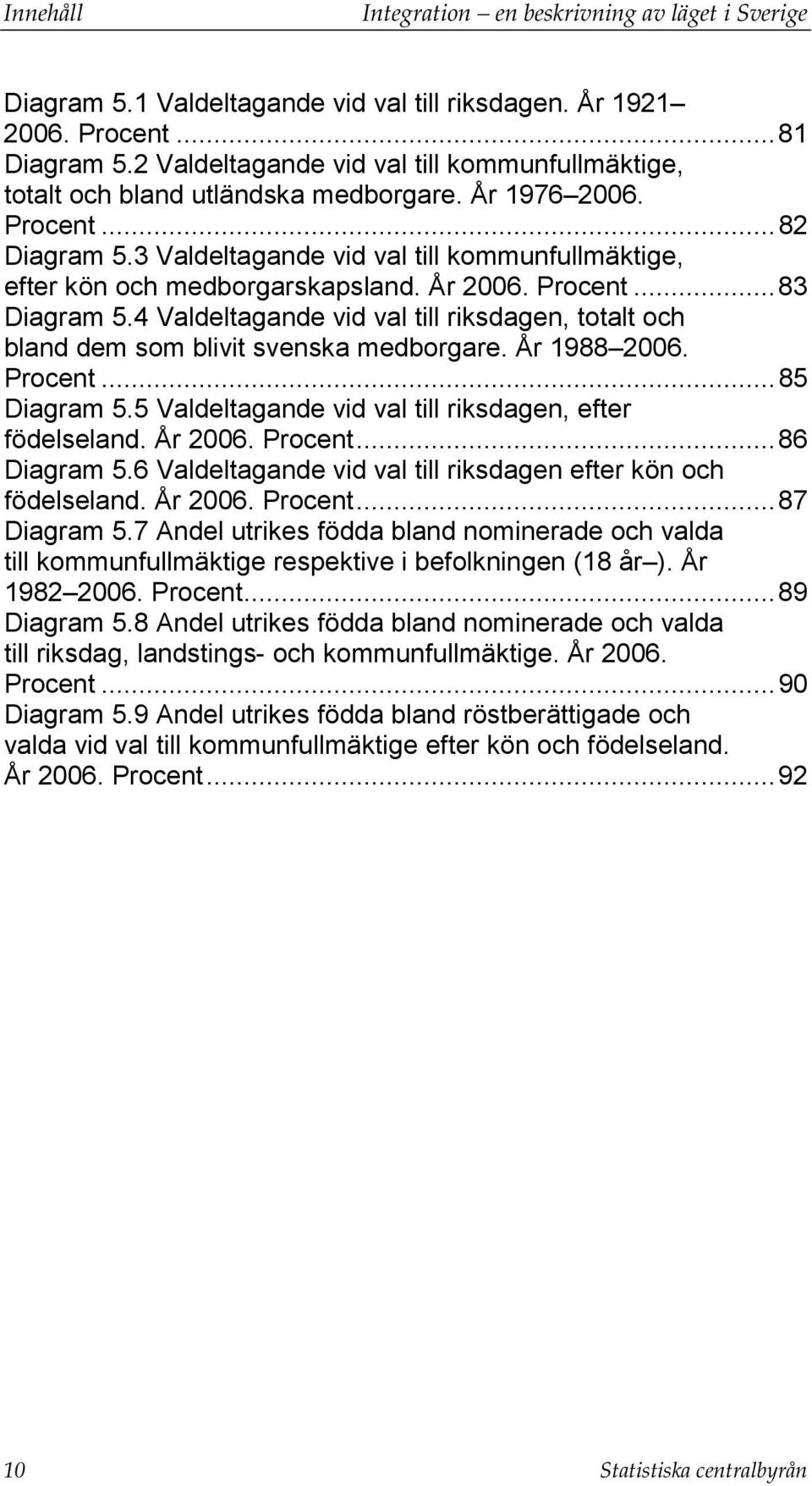 3 Valdeltagande vid val till kommunfullmäktige, efter kön och medborgarskapsland. År 2006. Procent... 83 Diagram 5.
