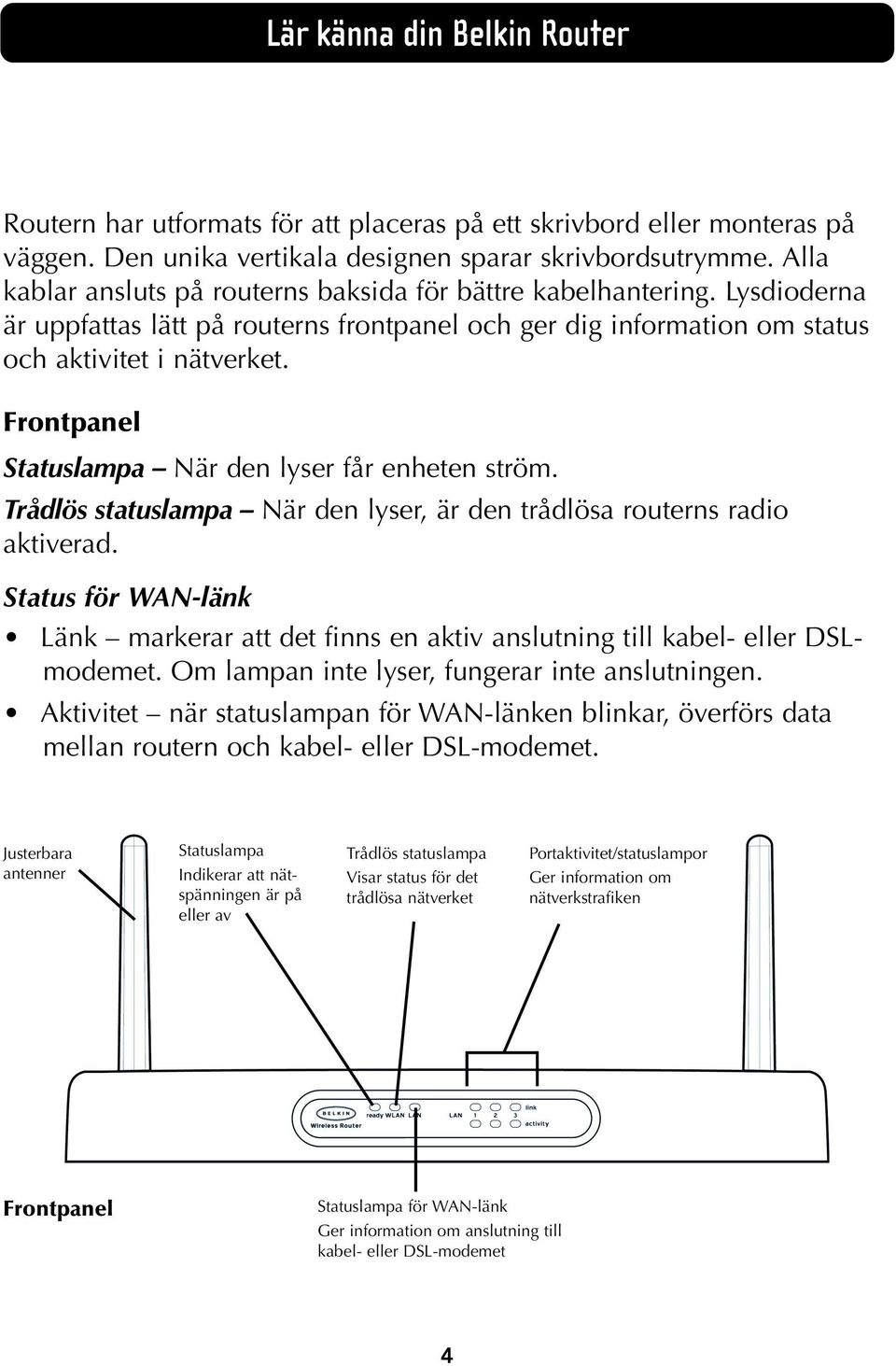 Frontpanel Statuslampa När den lyser får enheten ström. Trådlös statuslampa När den lyser, är den trådlösa routerns radio aktiverad.