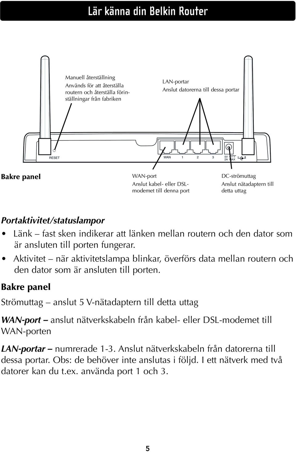 ansluten till porten fungerar. Aktivitet när aktivitetslampa blinkar, överförs data mellan routern och den dator som är ansluten till porten.