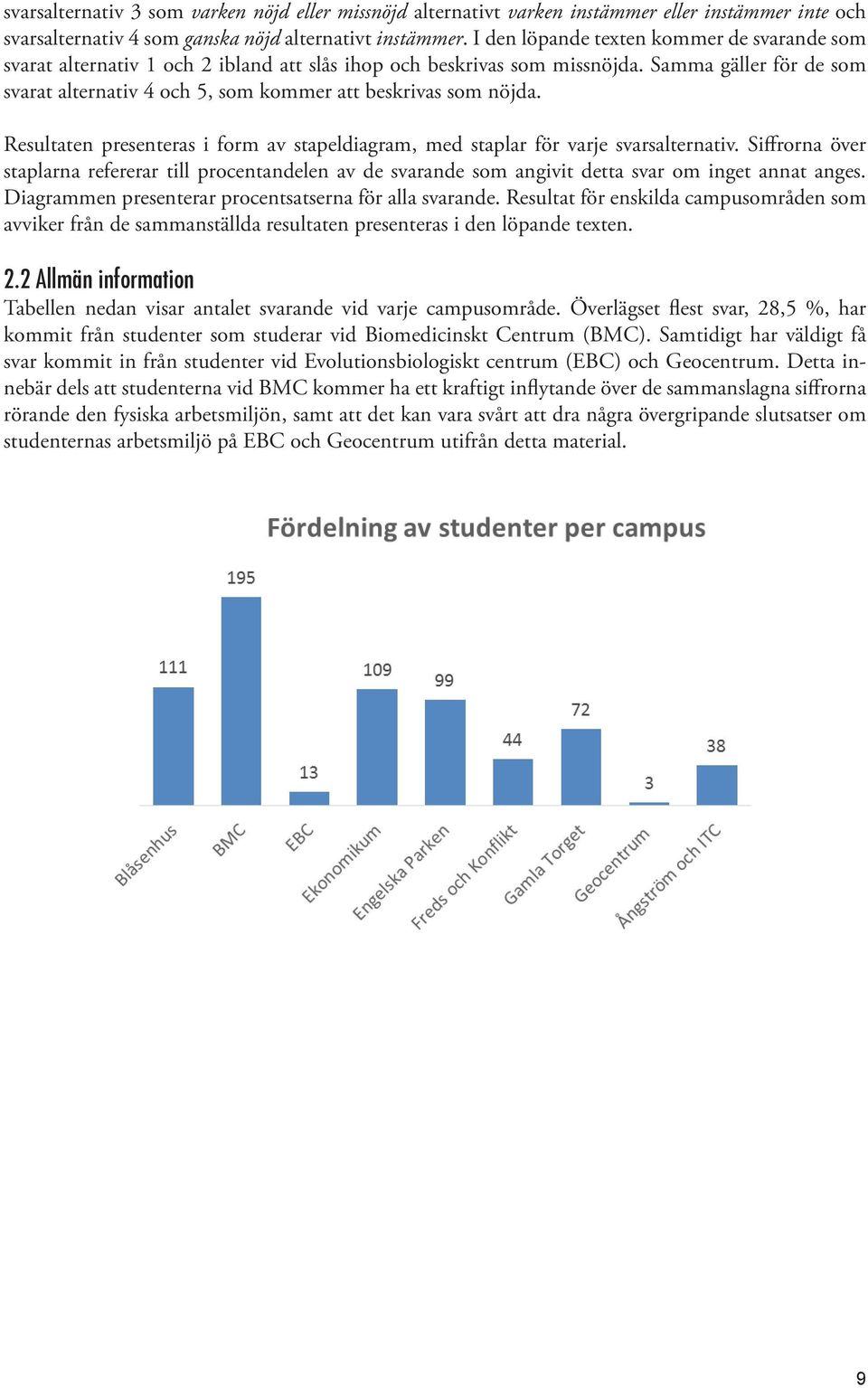 Samma gäller för de som svarat alternativ 4 och 5, som kommer att beskrivas som nöjda. Resultaten presenteras i form av stapeldiagram, med staplar för varje svarsalternativ.