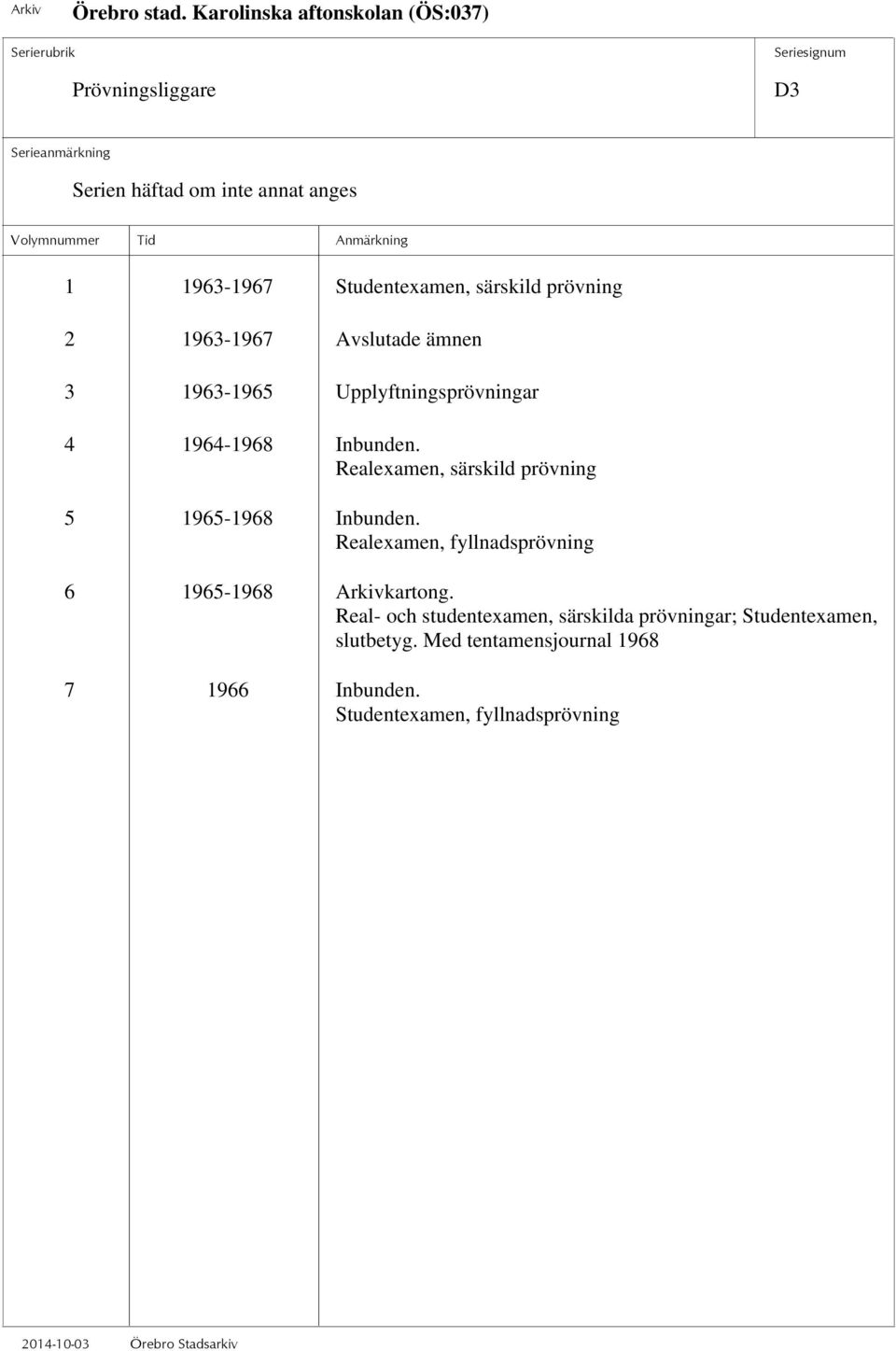 Realexamen, särskild prövning 5 1965-1968 Inbunden. Realexamen, fyllnadsprövning 6 1965-1968 Arkivkartong.