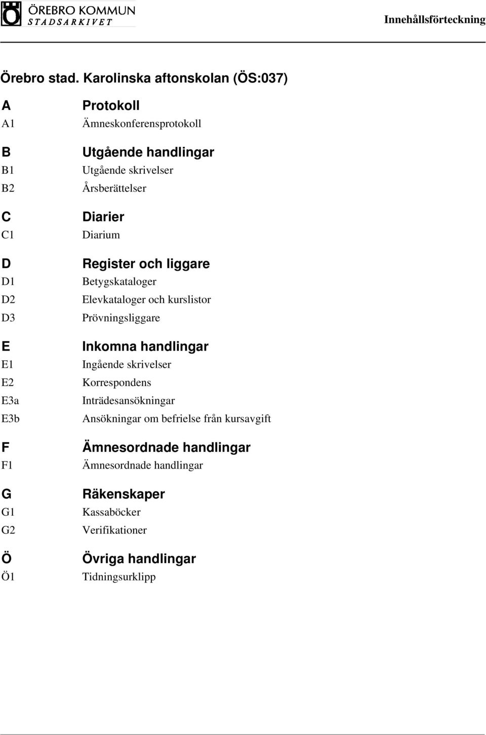 kurslistor Prövningsliggare Inkomna handlingar Ingående skrivelser Korrespondens Inträdesansökningar Ansökningar om befrielse