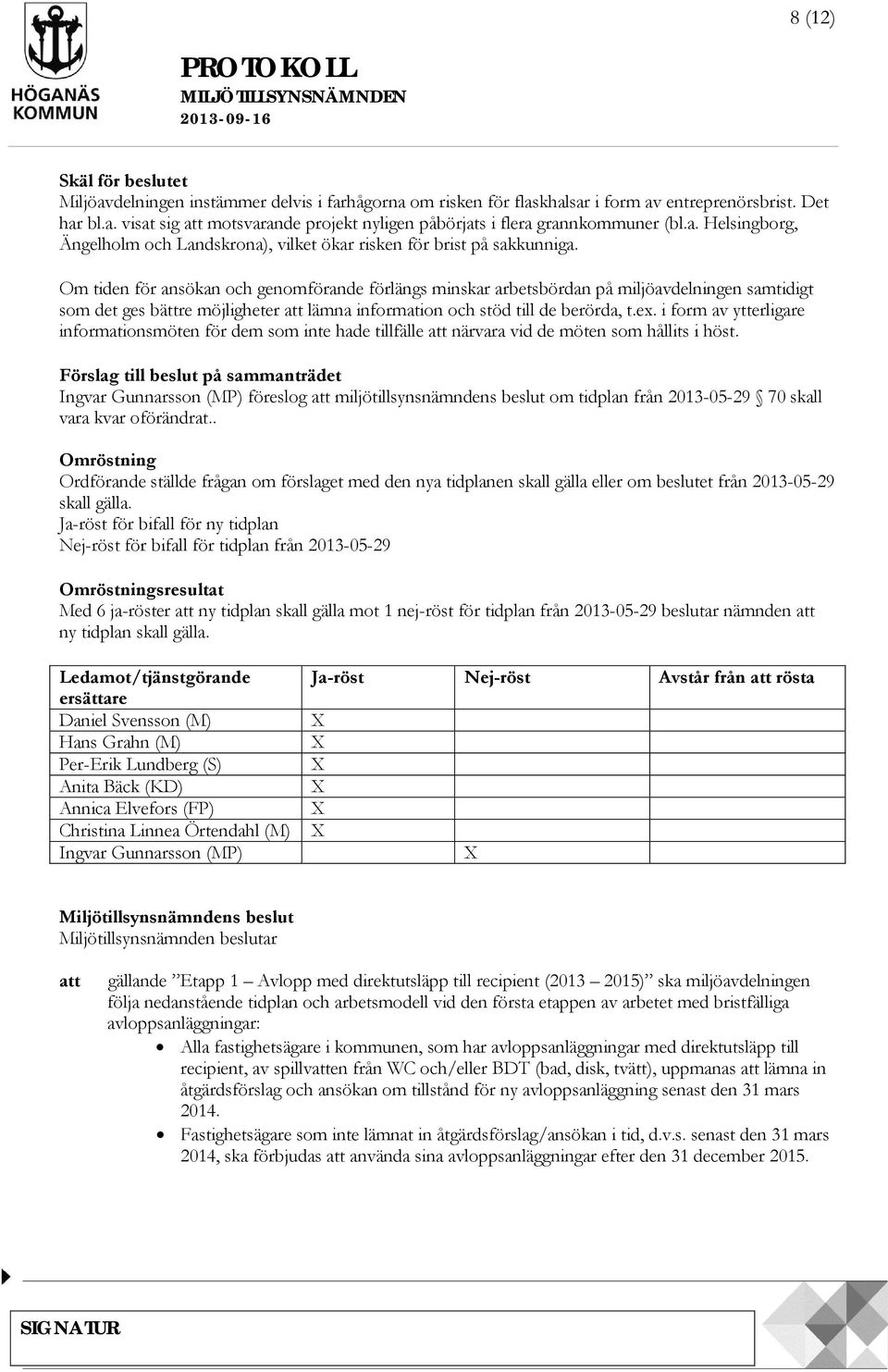 Om tiden för ansökan och genomförande förlängs minskar arbetsbördan på miljöavdelningen samtidigt som det ges bättre möjligheter lämna information och stöd till de berörda, t.ex.