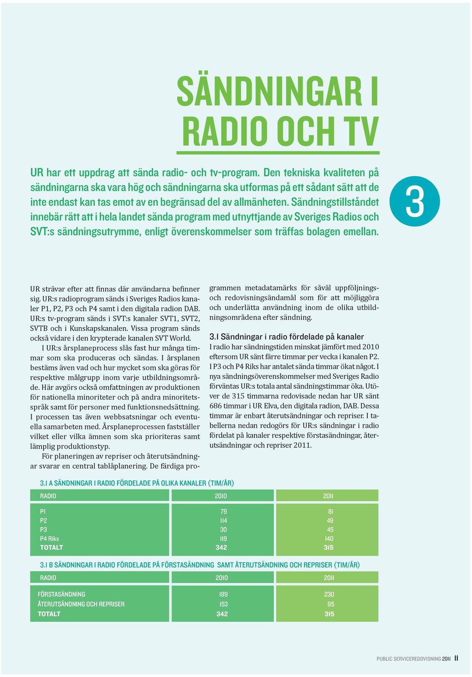 Sändningstillståndet innebär rätt att i hela landet sända program med utnyttjande av Sveriges Radios och SVT:s sändningsutrymme, enligt överenskommelser som träffas bolagen emellan.