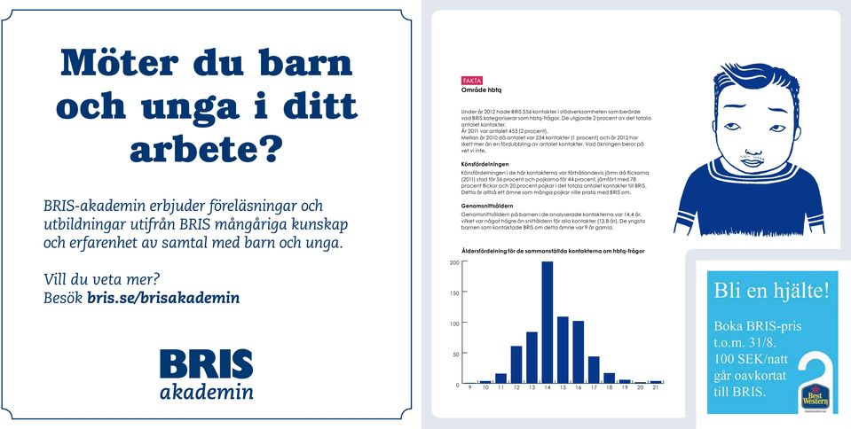 År 2011 var antalet 453 (2 procent). Mellan år 2010 då antalet var 234 kontakter (1 procent) och år 2012 har skett mer än en fördubbling av antalet kontakter. Vad ökningen beror på vet vi inte.