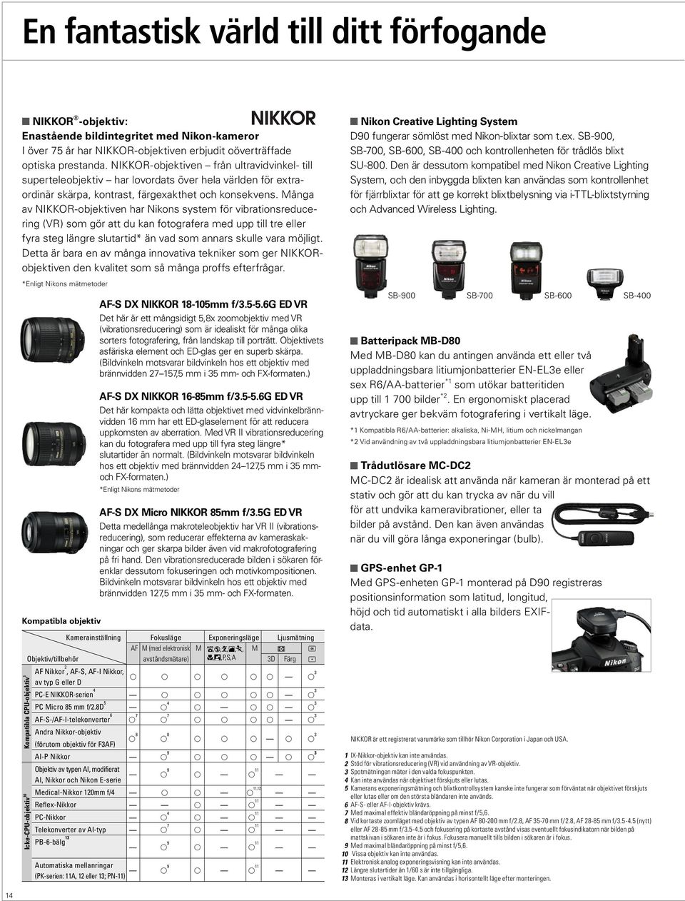 Många av NIKKOR-objektiven har Nikons system för vibrationsreducering (VR) som gör att du kan fotografera med upp till tre eller fyra steg längre slutartid* än vad som annars skulle vara möjligt.