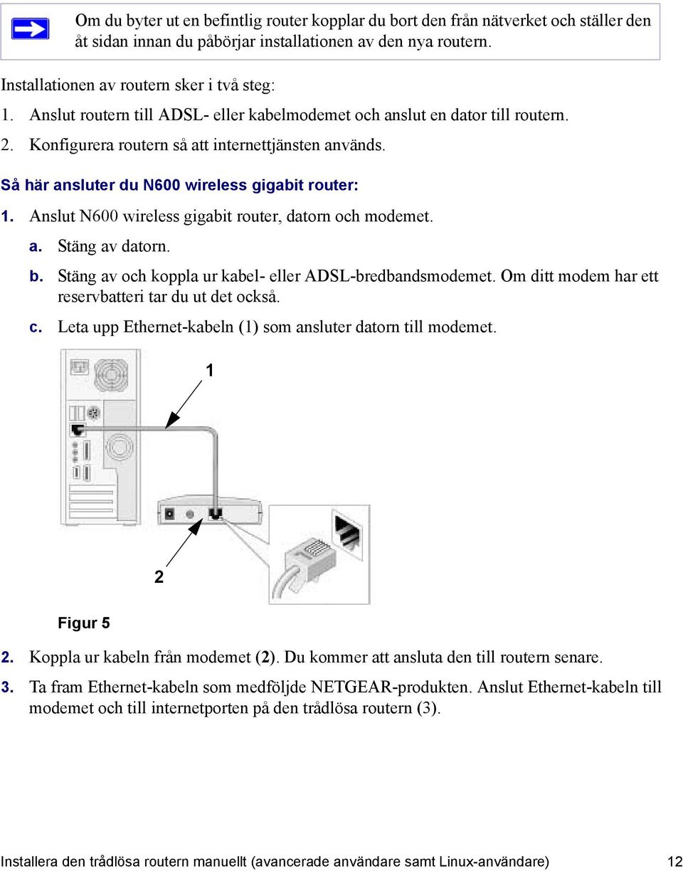 Anslut N600 wireless gigabit router, datorn och modemet. a. Stäng av datorn. b. Stäng av och koppla ur kabel- eller ADSL-bredbandsmodemet. Om ditt modem har ett reservbatteri tar du ut det också. c.