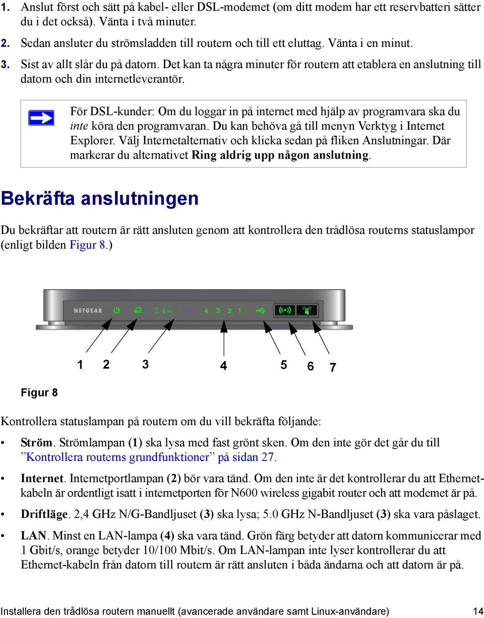 Det kan ta några minuter för routern att etablera en anslutning till datorn och din internetleverantör.