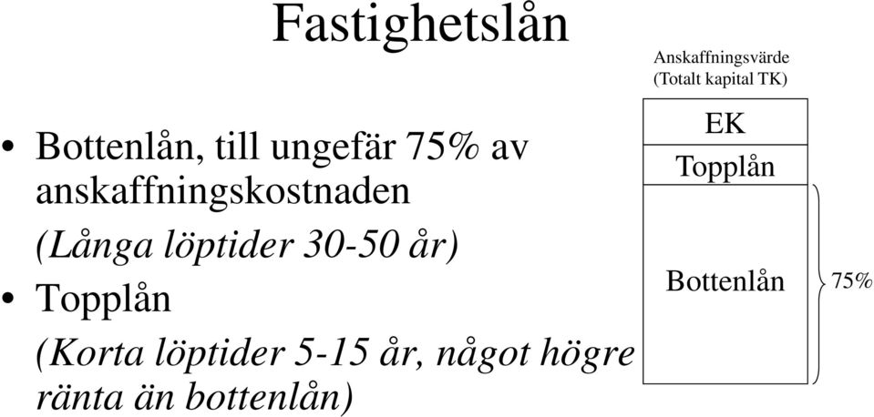 Topplån (Korta löptider 5-15 år, något högre ränta än
