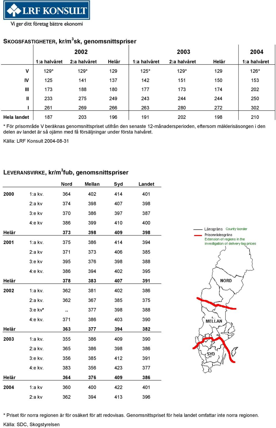 senaste 12-månadersperioden, eftersom mäklerisäsongen i den delen av landet är så ojämn med få försäljningar under första halvåret.