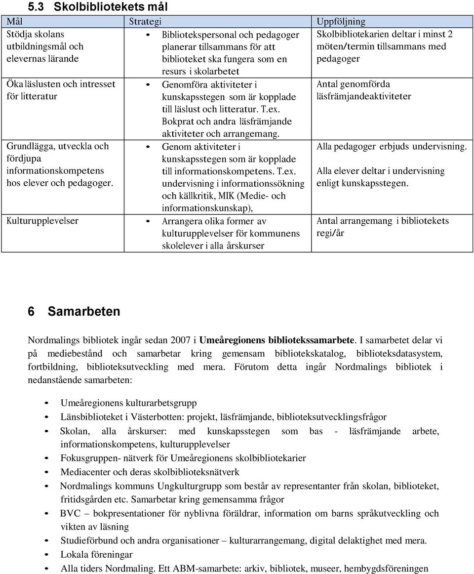 resurs i skolarbetet Genomföra aktiviteter i kunskapsstegen som är kopplade till läslust och litteratur. T.ex. Bokprat och andra läsfrämjande aktiviteter och arrangemang.