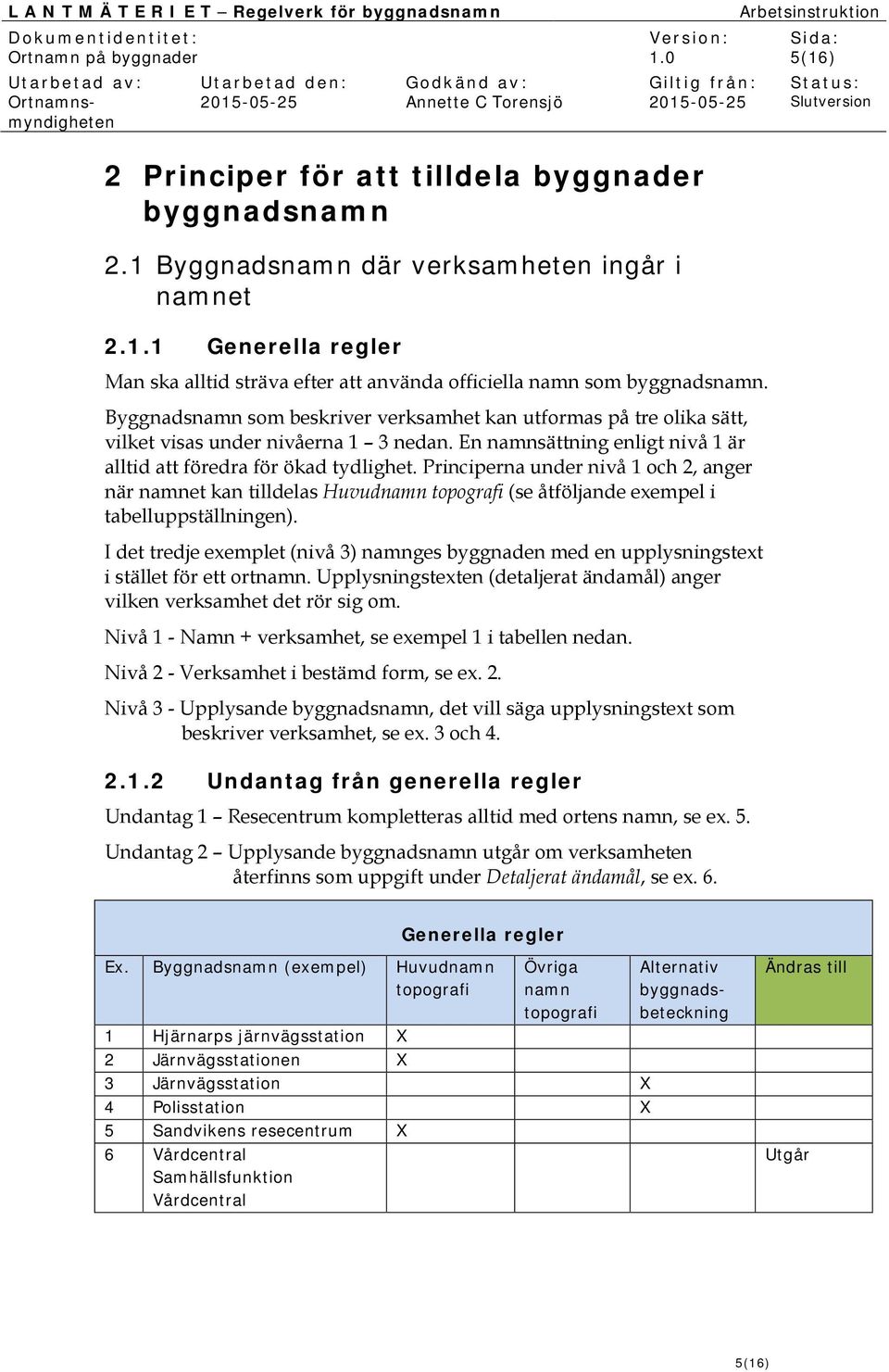 Principerna under nivå 1 och 2, anger när et kan tilldelas Huvud (se åtföljande exempel i tabelluppställningen).