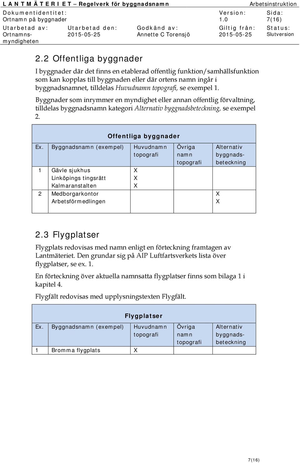 Byggnader som inrymmer en myndighet eller annan offentlig förvaltning, tilldelas byggnads kategori, se exempel 2.
