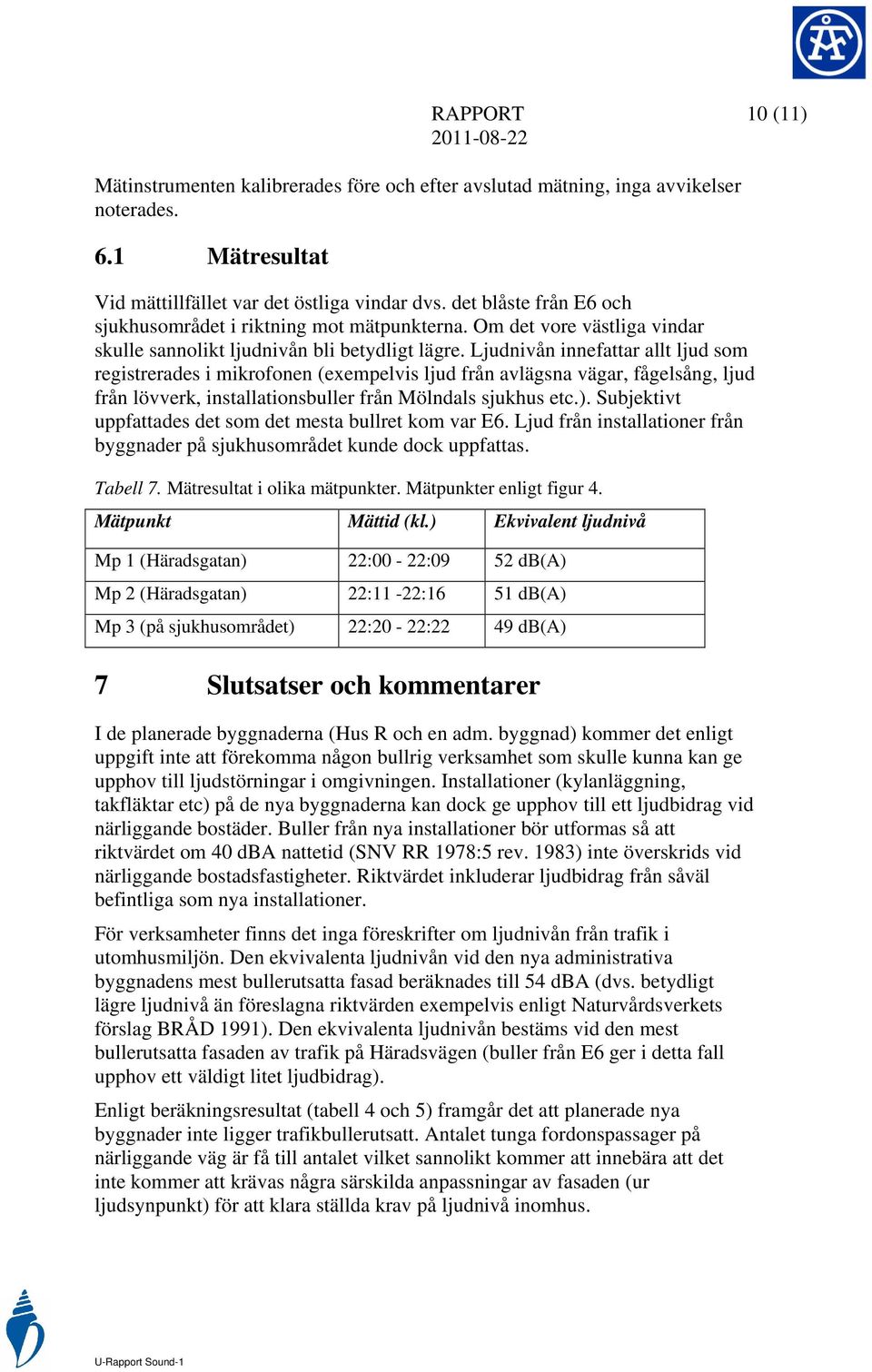 Ljudnivån innefattar allt ljud som registrerades i mikrofonen (exempelvis ljud från avlägsna vägar, fågelsång, ljud från lövverk, installationsbuller från Mölndals sjukhus etc.).