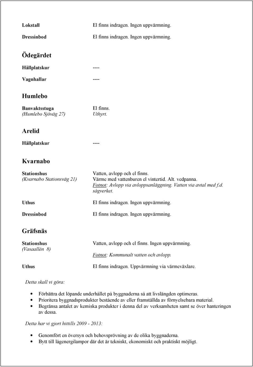 Fotnot: Avlopp via avloppsanläggning. Vatten via avtal med f.d. sågverket. El finns indragen. Ingen uppvärmning. El finns indragen. Ingen uppvärmning. Gräfsnäs Stationshus (Vasaallén 8) Uthus Vatten, avlopp och el finns.