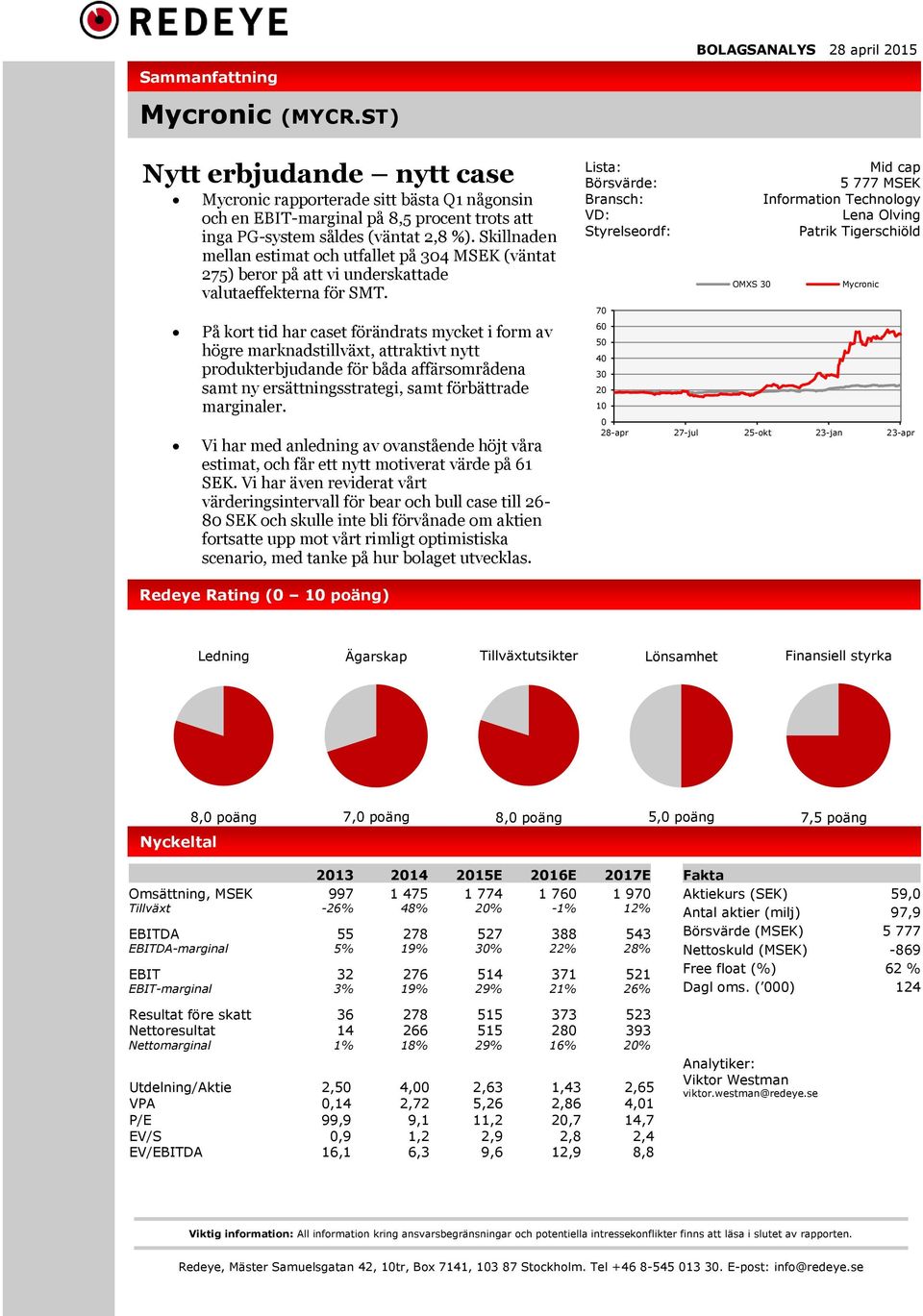 Skillnaden mellan estimat och utfallet på 304 MSEK (väntat 275) beror på att vi underskattade valutaeffekterna för SMT.