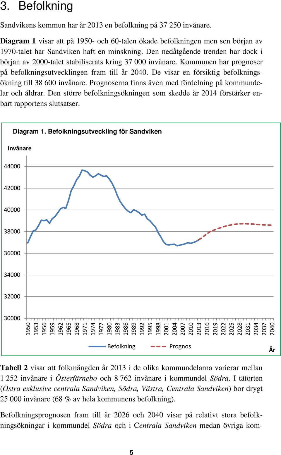 De visar en försiktig befolkningsökning till 38 600 invånare. Prognoserna finns även med fördelning på kommundelar och åldrar.