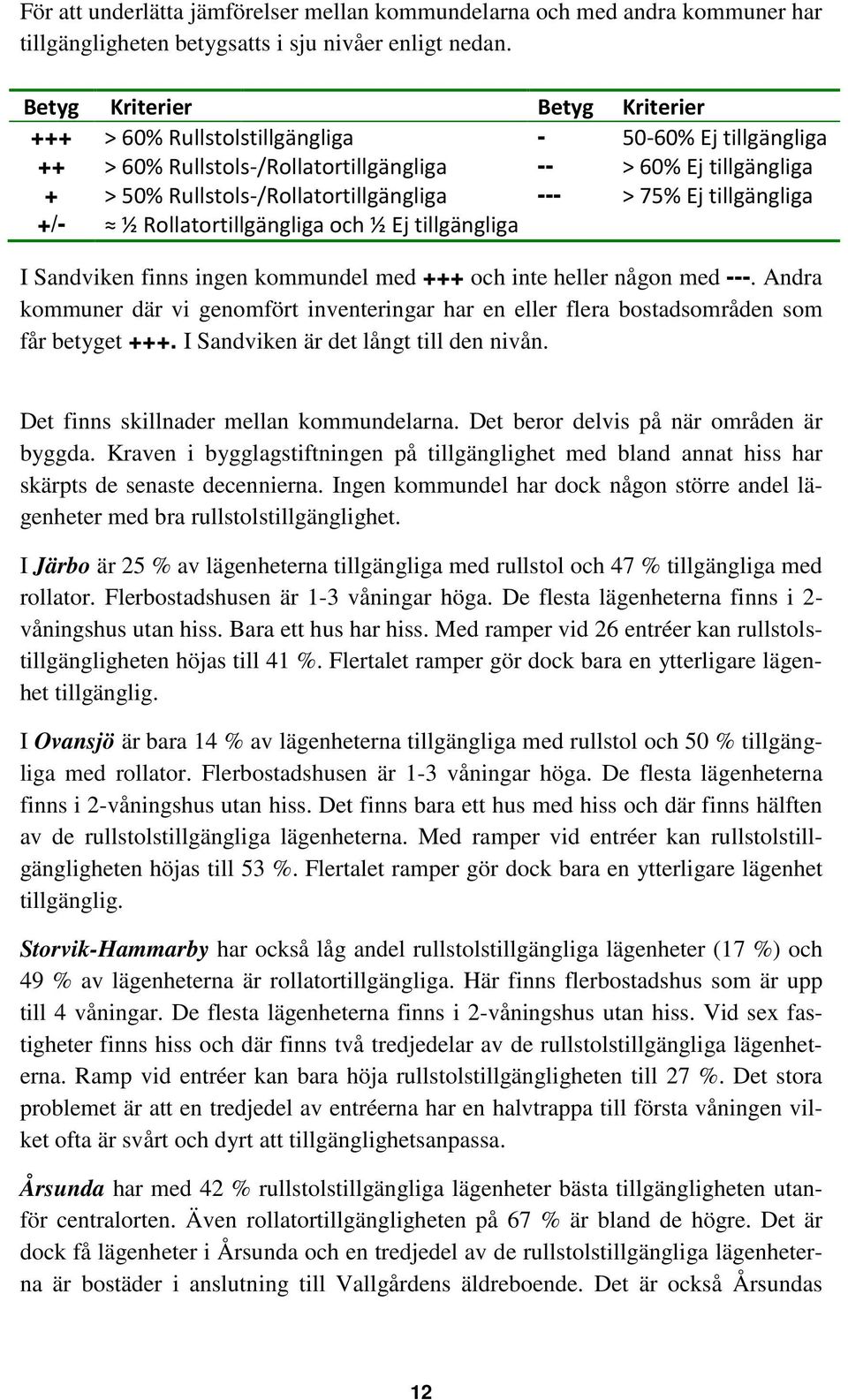 > 75% Ej tillgängliga +/- ½ Rollatortillgängliga och ½ Ej tillgängliga I Sandviken finns ingen kommundel med +++ och inte heller någon med ---.