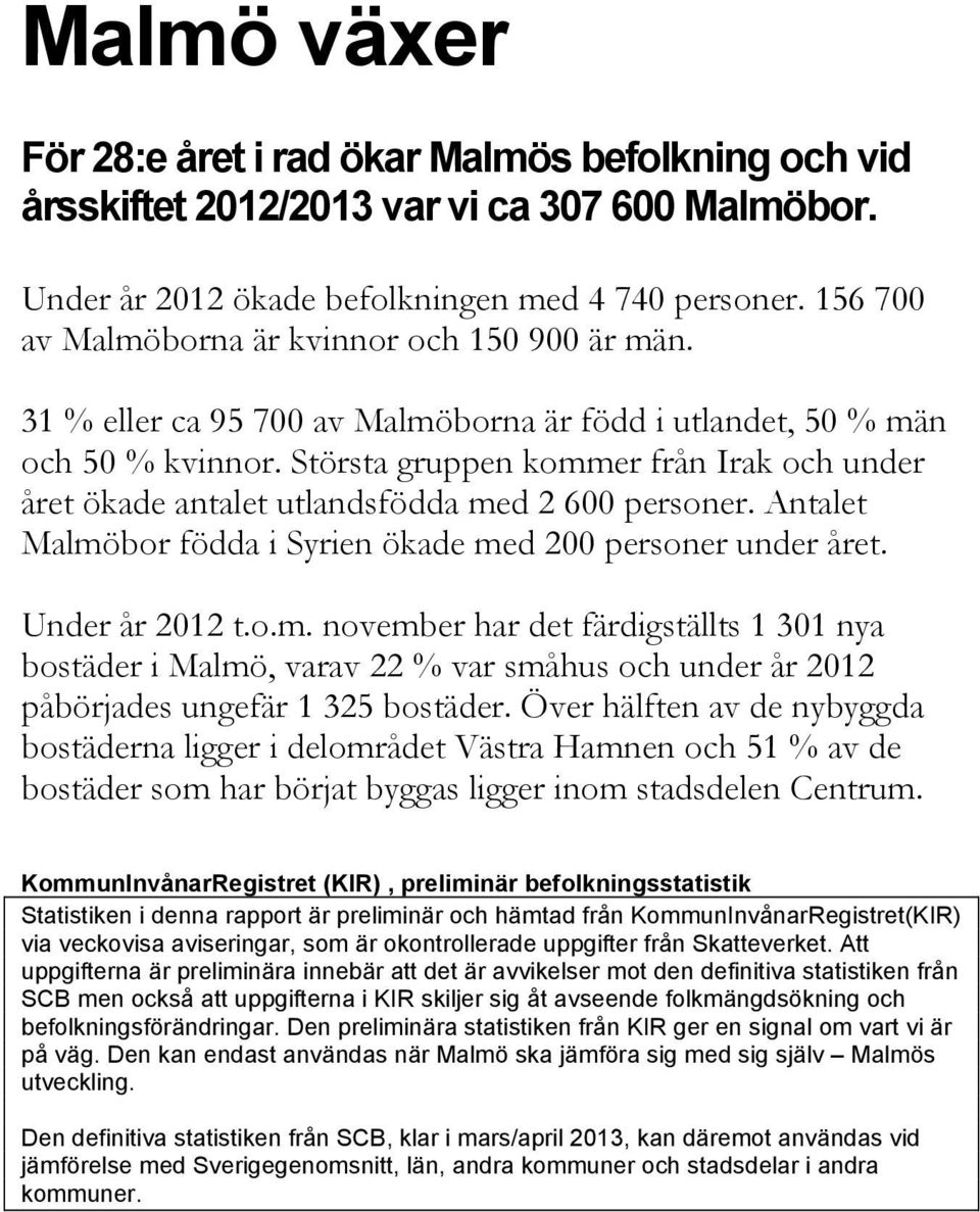 Största gruppen kommer från Irak och under året ökade antalet utlandsfödda med 2 600 personer. et Malmöbor födda i Syrien ökade med 200 personer under året. Under år 2012 t.o.m. november har det färdigställts 1 301 nya bostäder i Malmö, varav 22 % var småhus och under år 2012 påbörjades ungefär 1 325 bostäder.