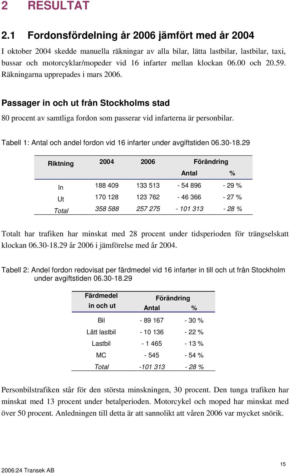 och 2.59. Räkningarna upprepades i mars 26. Passager in och ut från Stockholms stad 8 procent av samtliga fordon som passerar vid infarterna är personbilar.