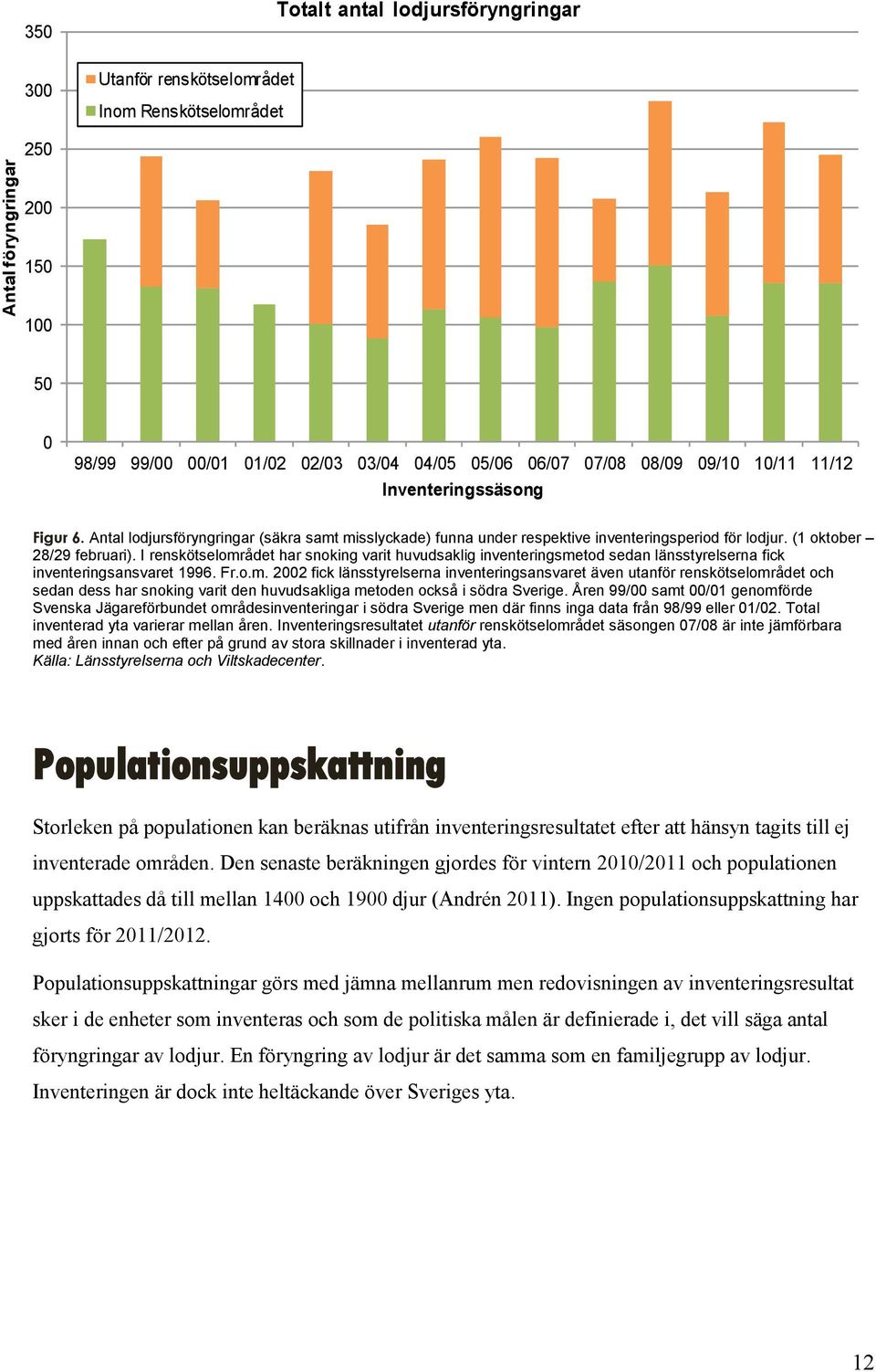 I renskötselområdet har snoking varit huvudsaklig inventeringsmetod sedan länsstyrelserna fick inventeringsansvaret 1996. Fr.o.m. 2002 fick länsstyrelserna inventeringsansvaret även utanför renskötselområdet och sedan dess har snoking varit den huvudsakliga metoden också i södra Sverige.