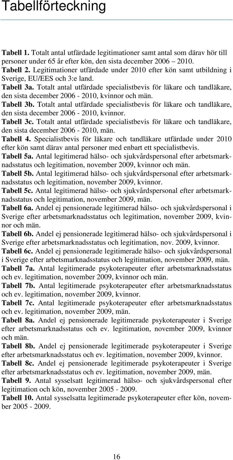 Totalt antal utfärdade specialistbevis för läkare och tandläkare, den sista december 2006-2010, kvinnor och män. Tabell 3b.