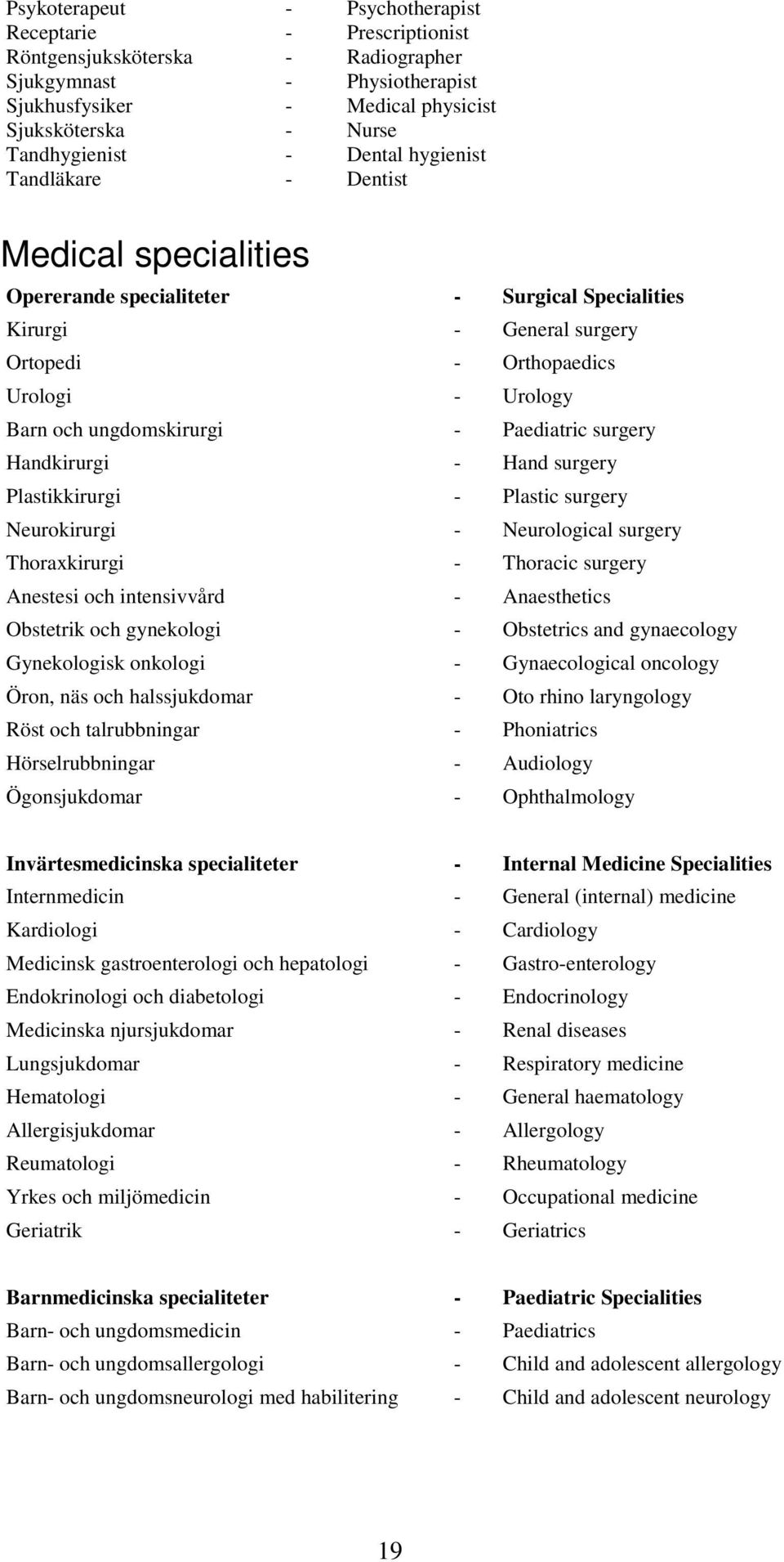 - Paediatric surgery Handkirurgi - Hand surgery Plastikkirurgi - Plastic surgery Neurokirurgi - Neurological surgery Thoraxkirurgi - Thoracic surgery Anestesi och intensivvård - Anaesthetics
