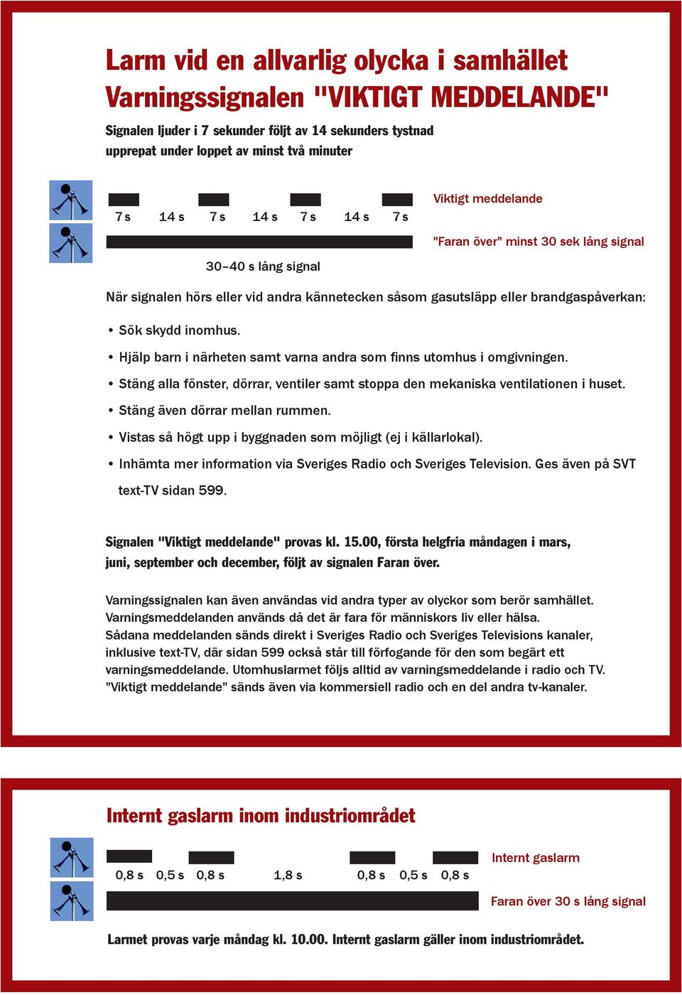 Hjälp barn i närheten samt varna andra som finns utomhus i omgivningen. Stäng alla fönster, dörrar, ventiler samt stoppa den mekaniska ventilationen i huset. Stäng även dörrar mellan rummen.