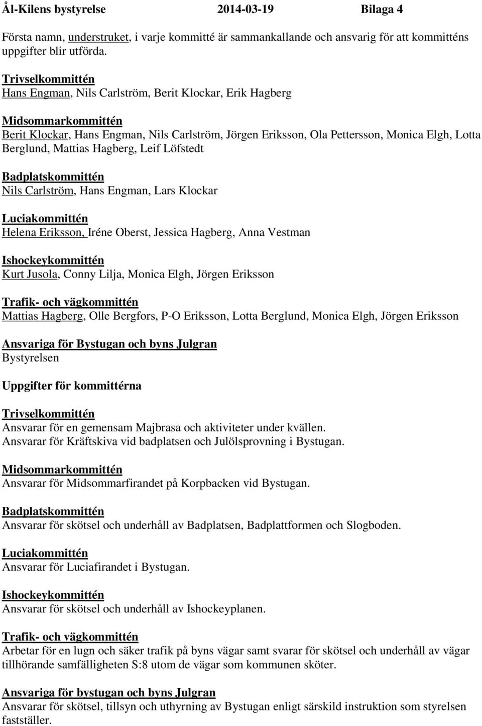Mattias Hagberg, Leif Löfstedt Badplatskommittén Nils Carlström, Hans Engman, Lars Klockar Luciakommittén Helena Eriksson, Iréne Oberst, Jessica Hagberg, Anna Vestman Ishockeykommittén Kurt Jusola,