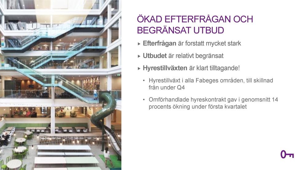 Hyrestillväxt i alla Fabeges områden, till skillnad från under Q4