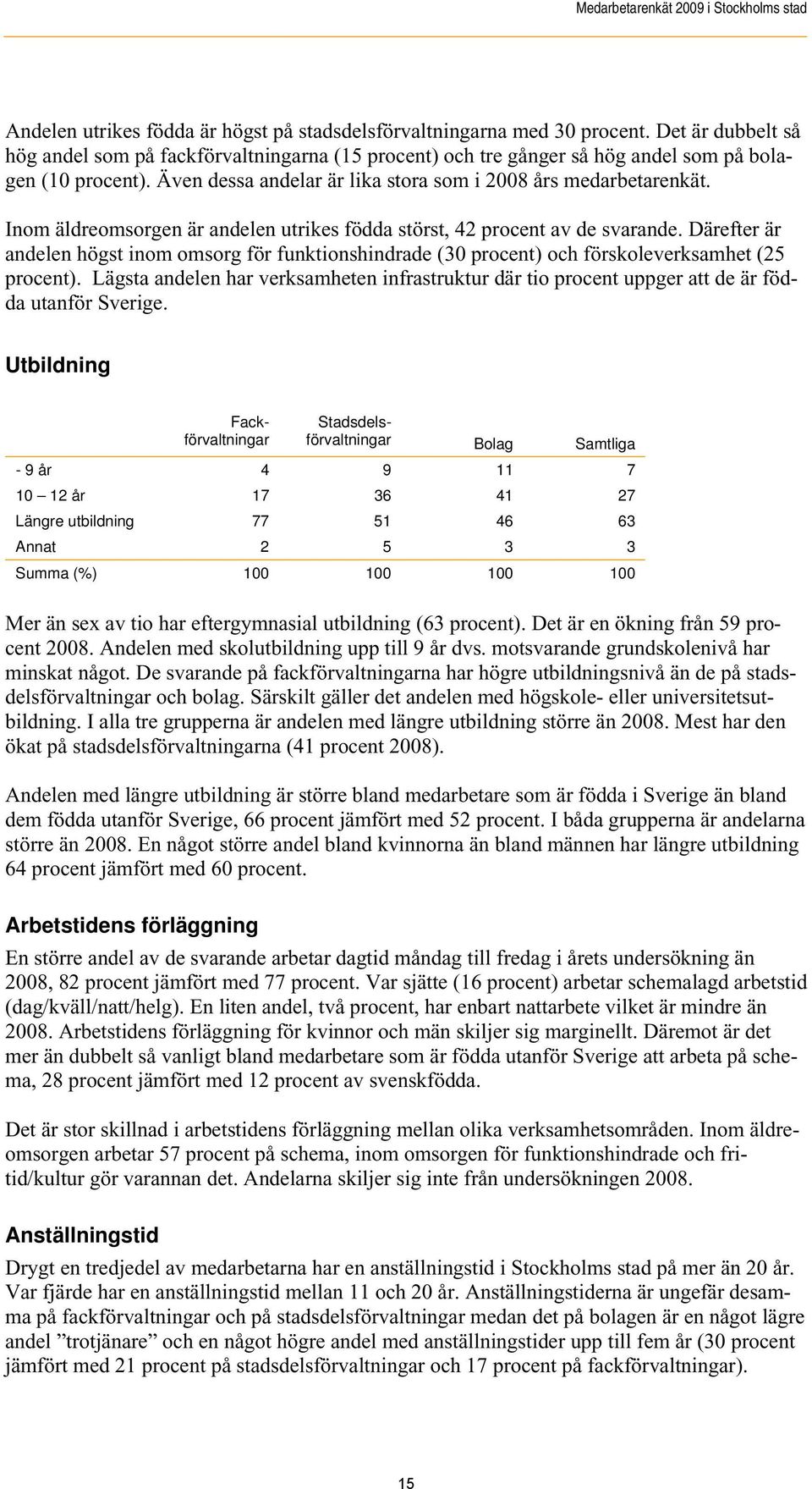 Därefter är andelen högst inom omsorg för funktionshindrade (30 procent) och förskoleverksamhet (25 procent).