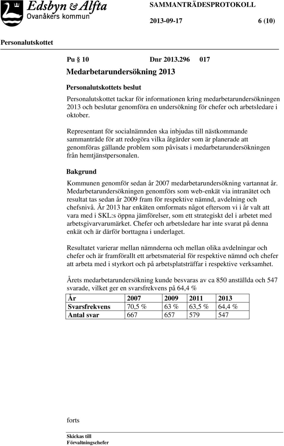 Representant för socialnämnden ska inbjudas till nästkommande sammanträde för att redogöra vilka åtgärder som är planerade att genomföras gällande problem som påvisats i medarbetarundersökningen från