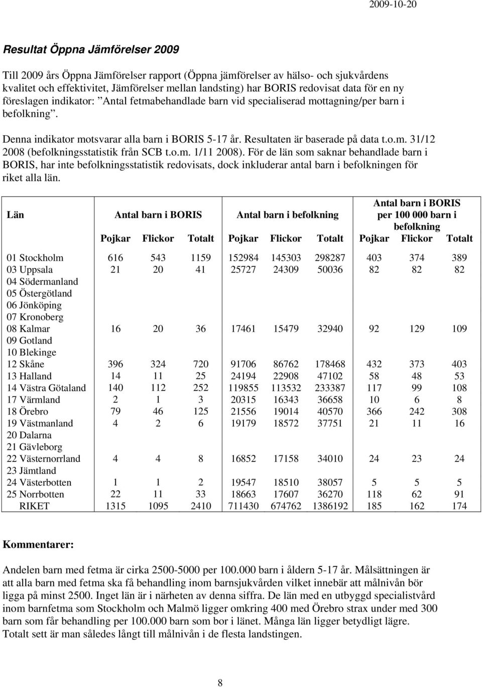 o.m. 1/11 2008). För de län som saknar behandlade barn i BORIS, har inte befolkningsstatistik redovisats, dock inkluderar antal barn i befolkningen för riket alla län.