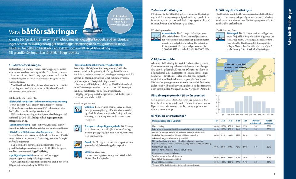 Till grundförsäkringen kan särskilda tillägg tecknas. 2.